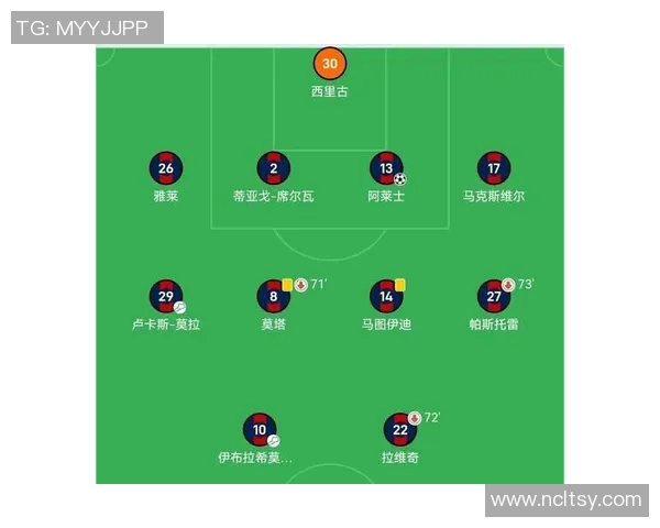 西甲联赛每年最终排名与欧冠资格分配解读